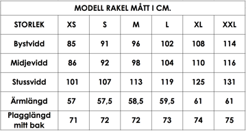 Måttlista modell Rakel