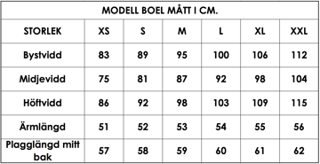 Måttlista modell Boel